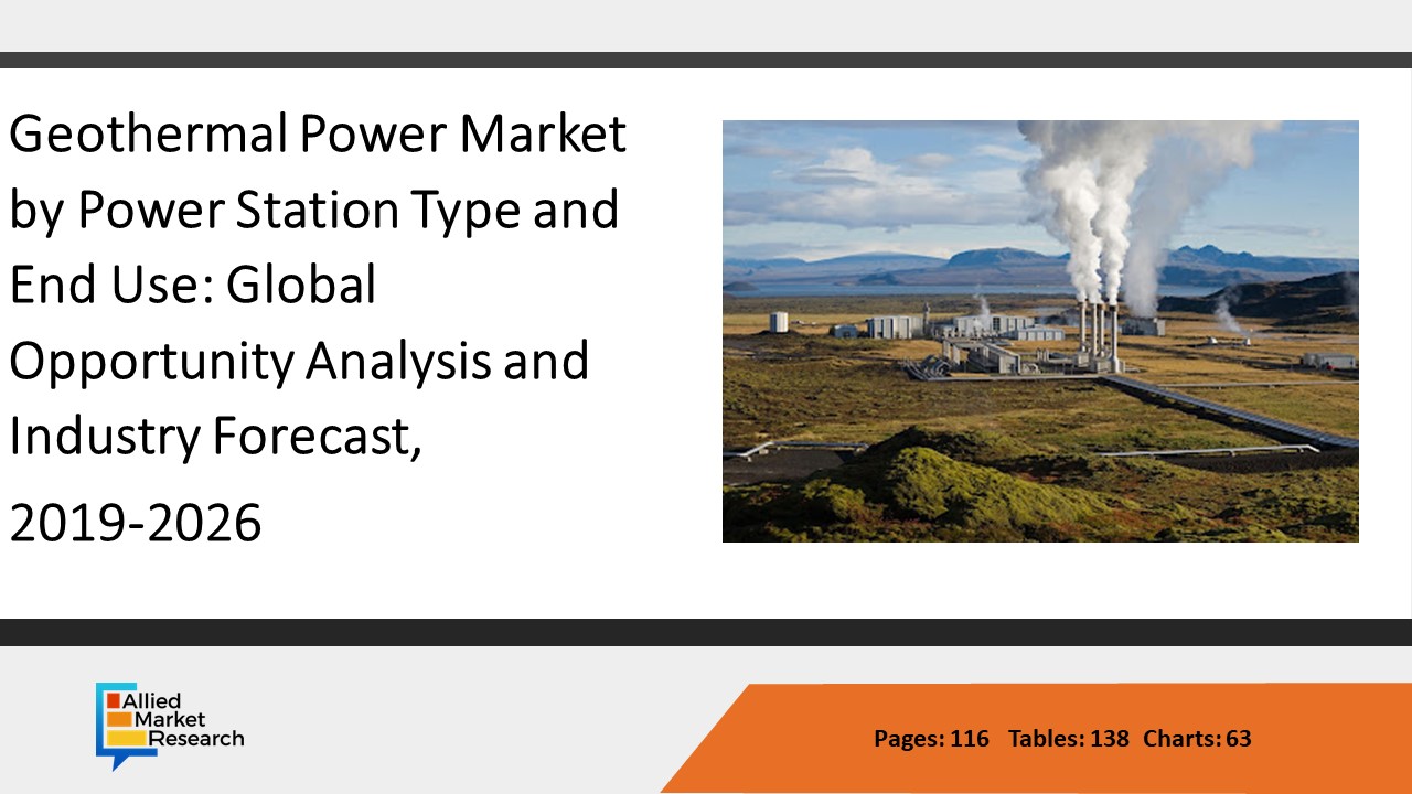 Geothermal Power Market