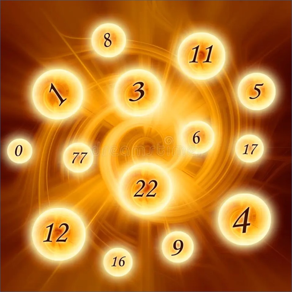 numerology course Online