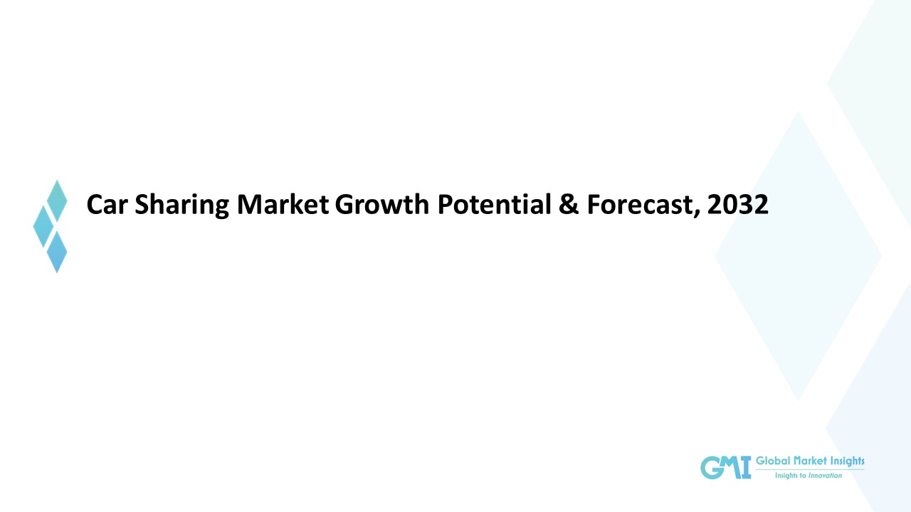 Car Sharing Market Growth Potential & Forecast, 2032