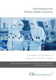 Immunoassays for Process-related Impurities
