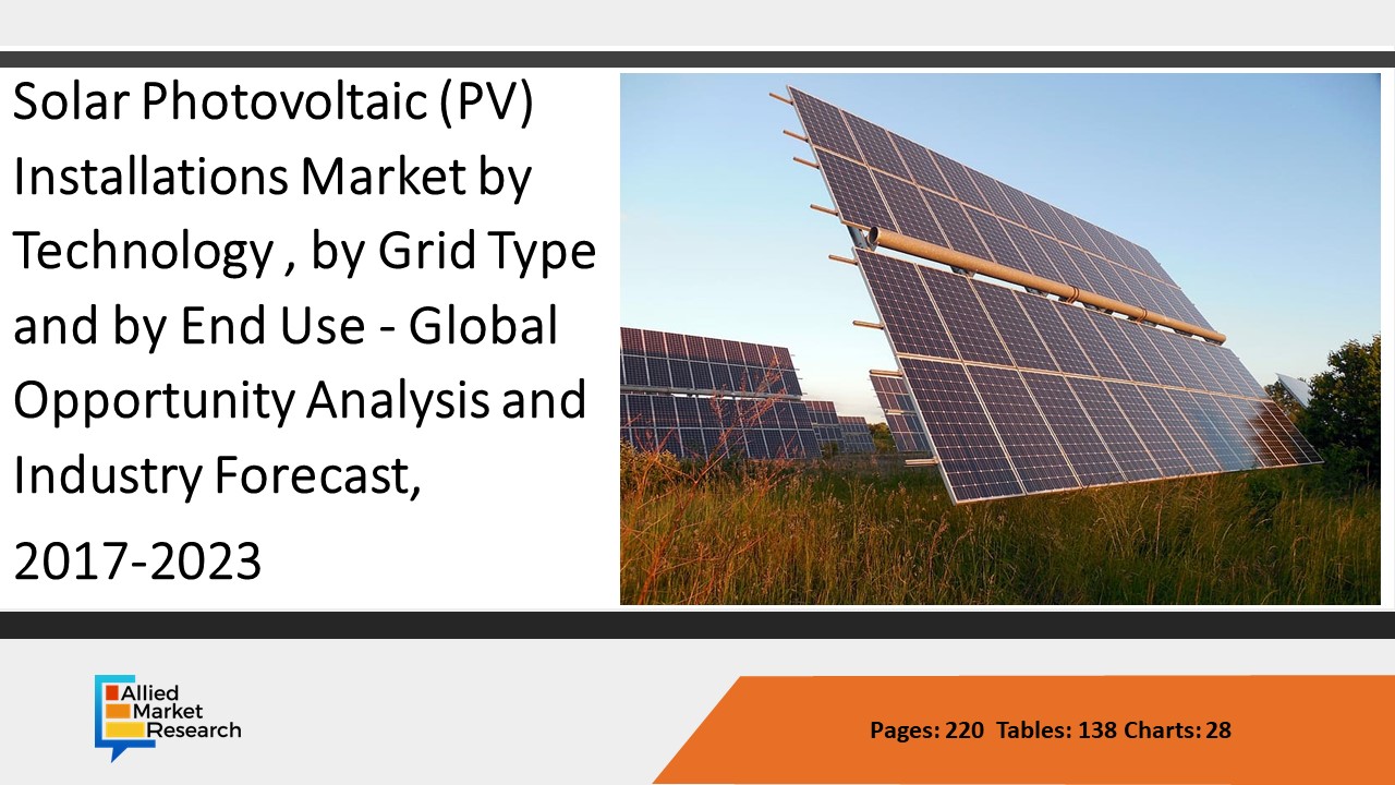 presentation player overlay