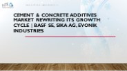 Cement & Concrete Additives Market