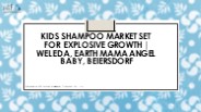 Kids Shampoo market