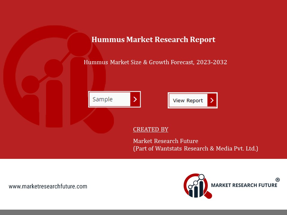 Hummus Market Size By Research Report