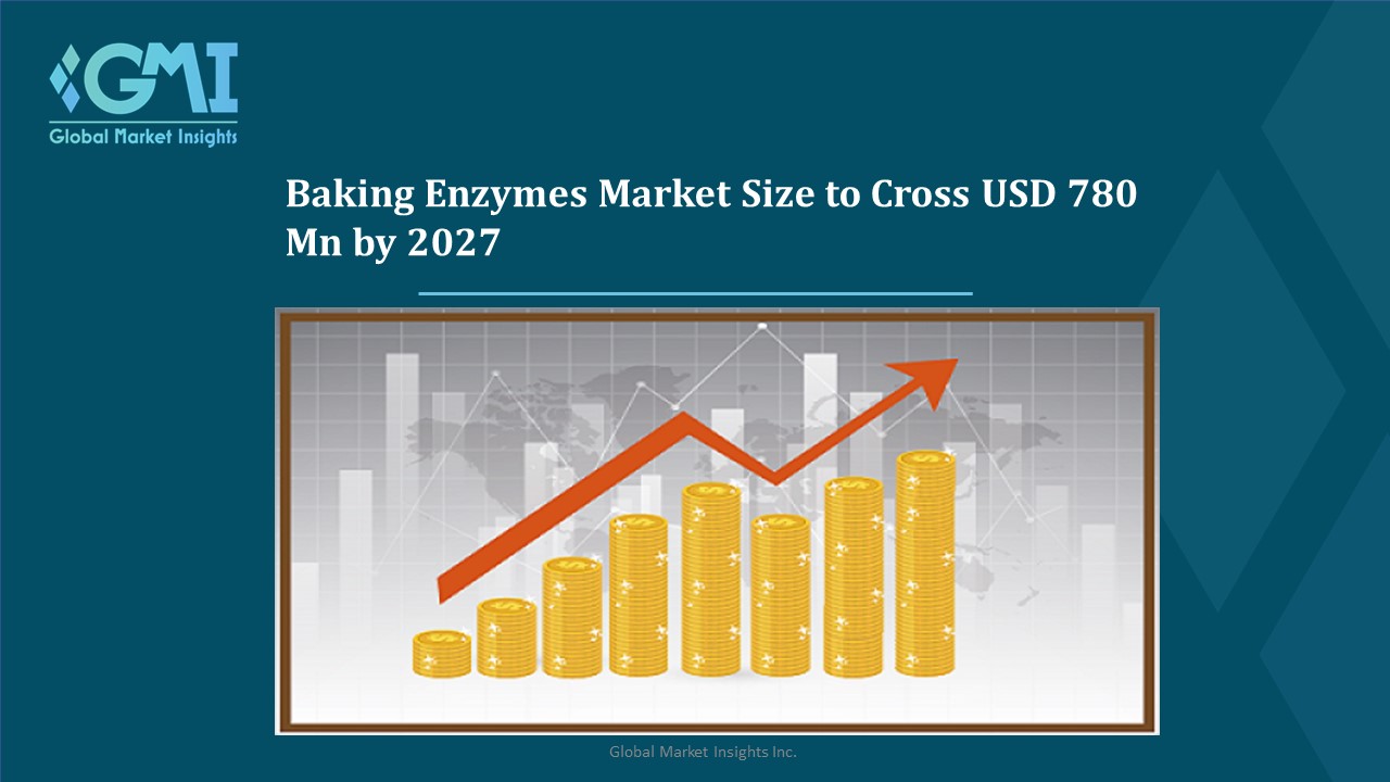 Baking Enzymes Market Growth Projections to 2027