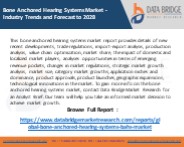 Bone Anchored Hearing Systems Market (1)