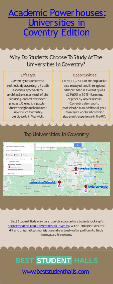 Academic Powerhouses: Universities in Coventry Edition