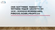 OKR Software Market