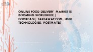Online Food Delivery Market