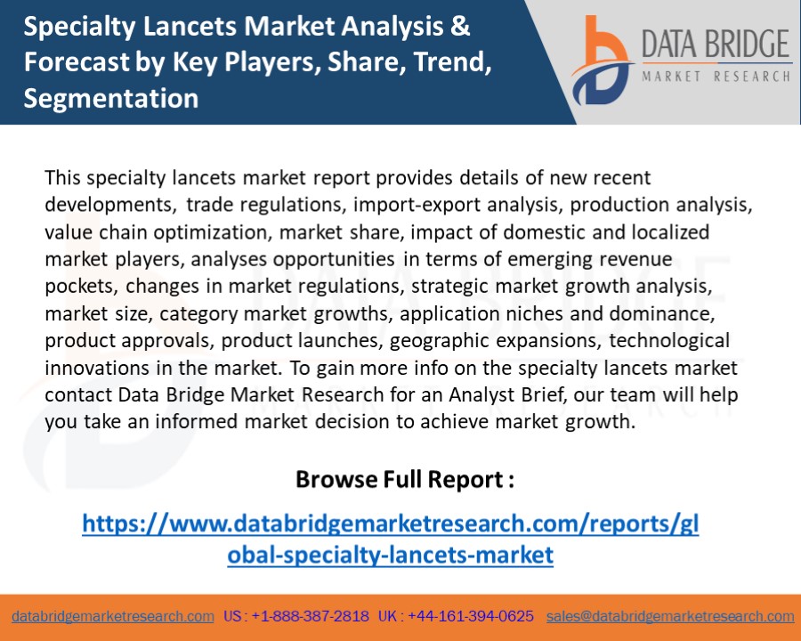 Specialty Lancets Market