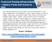 Treatment Planning Software Market