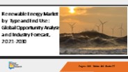 Renewable Energy Market