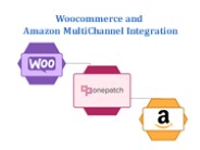 Integration of Multi-Channel Sales Channels with WooCommerce and Amazon | OnePatch