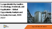 Syngas Market
