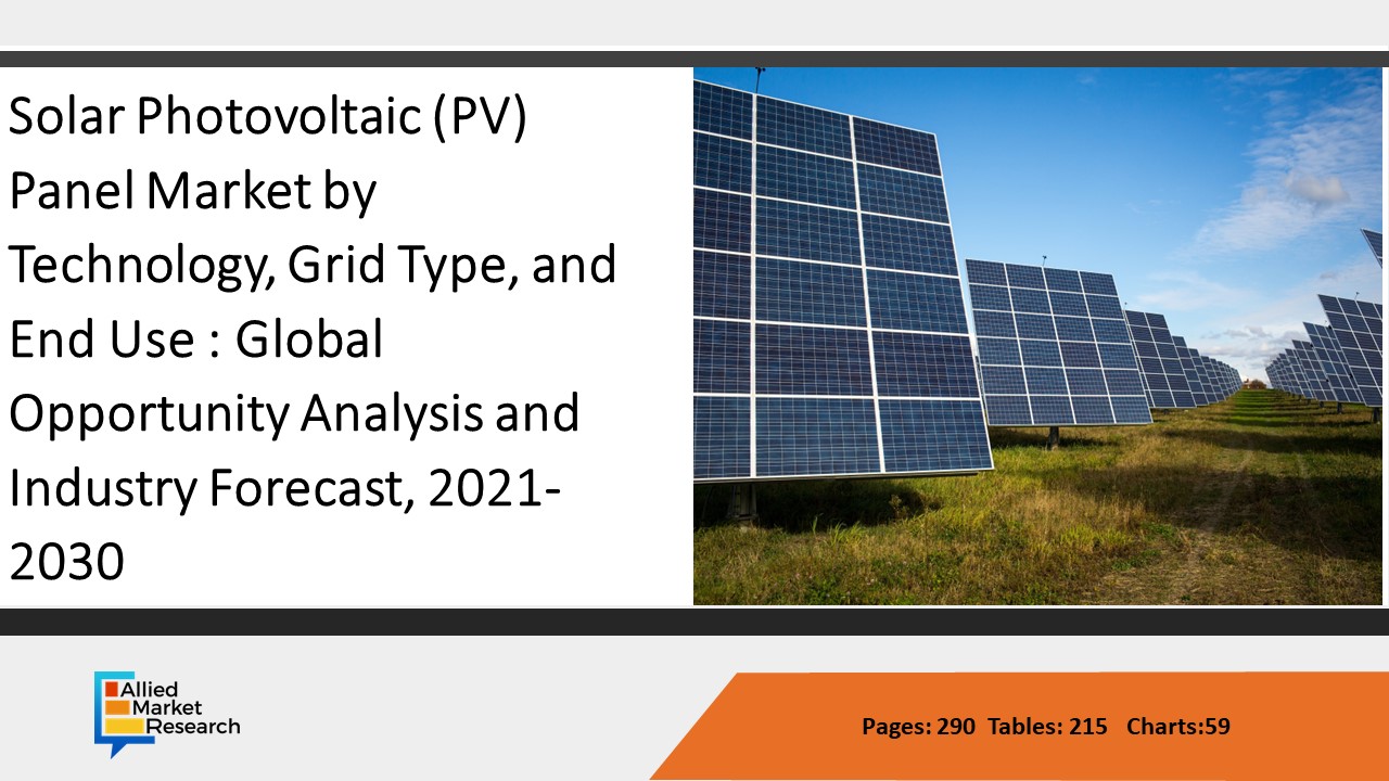 Solar PhotoVoltaic(PV) Panel Market