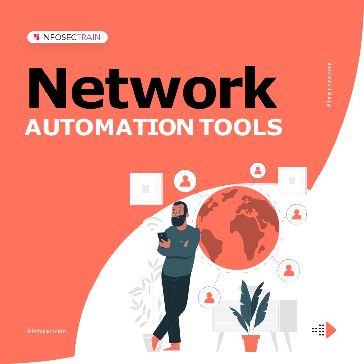 presentation player overlay