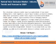 Global Retinal Vein Occlusion Market