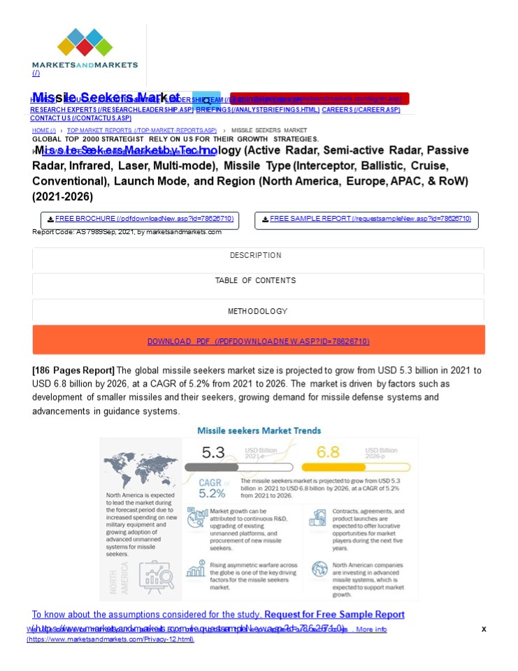 Global Market Ecosystem Analysis for Missile Seekers Market