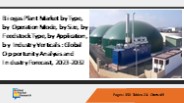Biogas Plant Market