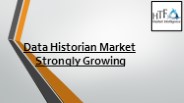 Data Historian Market