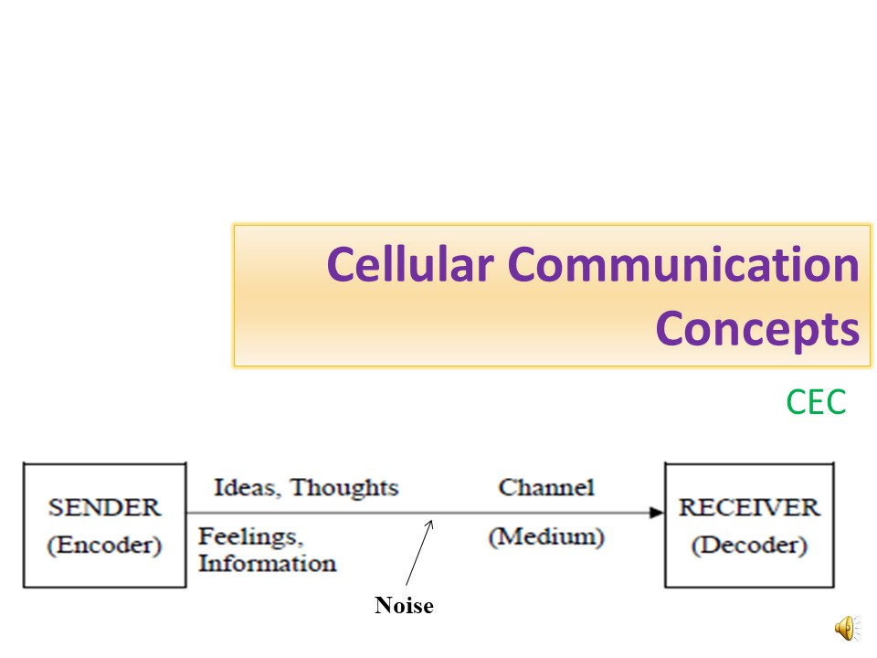 presentation player overlay