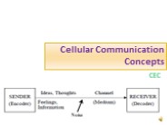 Cellular Communication Concepts