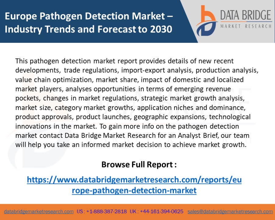 Europe Pathogen Detection Market