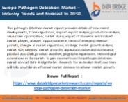 Europe Pathogen Detection Market