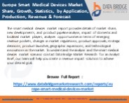 Europe Smart Medical Devices Market