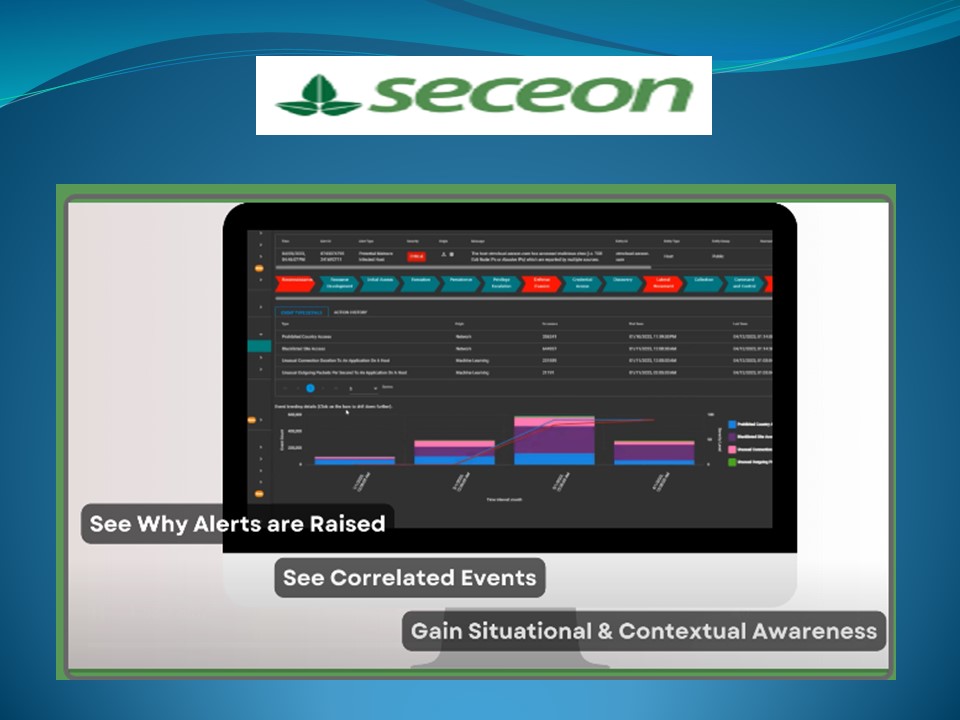 presentation player overlay