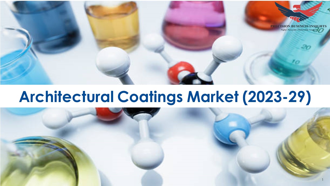 Architectural Coatings Market Size, Growth and Forecast to 2029