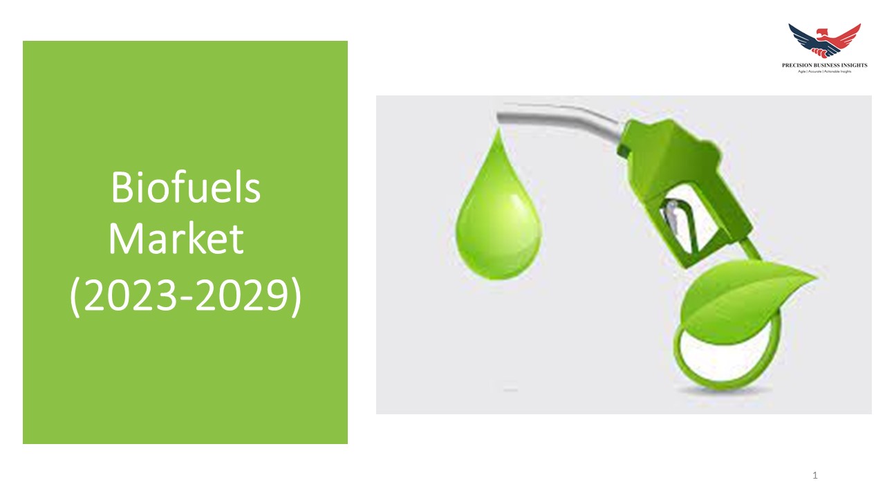 Biofuels Market Size, Share & Growth Analysis Report 2029 presentation ...