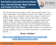 Asia-Pacific Liposuction Devices Market