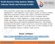 North America X-Ray Systems Market