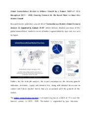 Nanocellulose Market Analysis 2023-2035