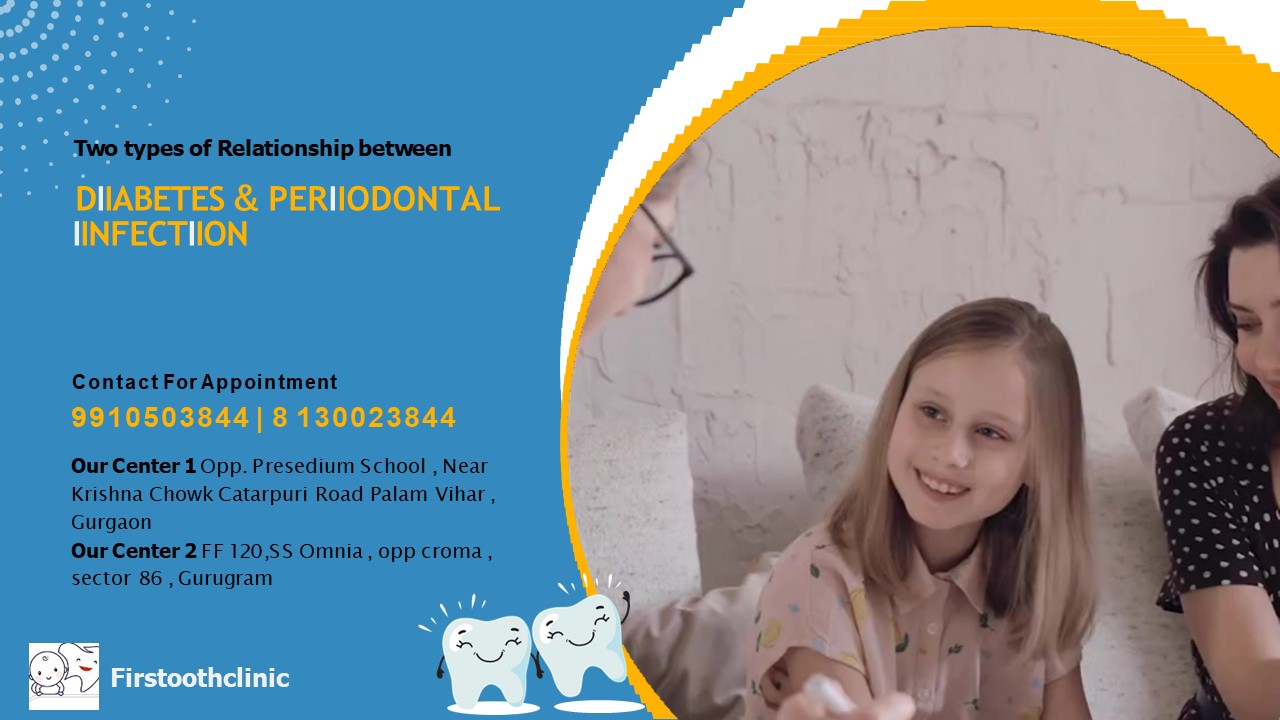 Best Pediatric dentist in Gurgaon | First Tooth Clinic
