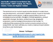 Asia-Pacific Lentiviral Vector Market