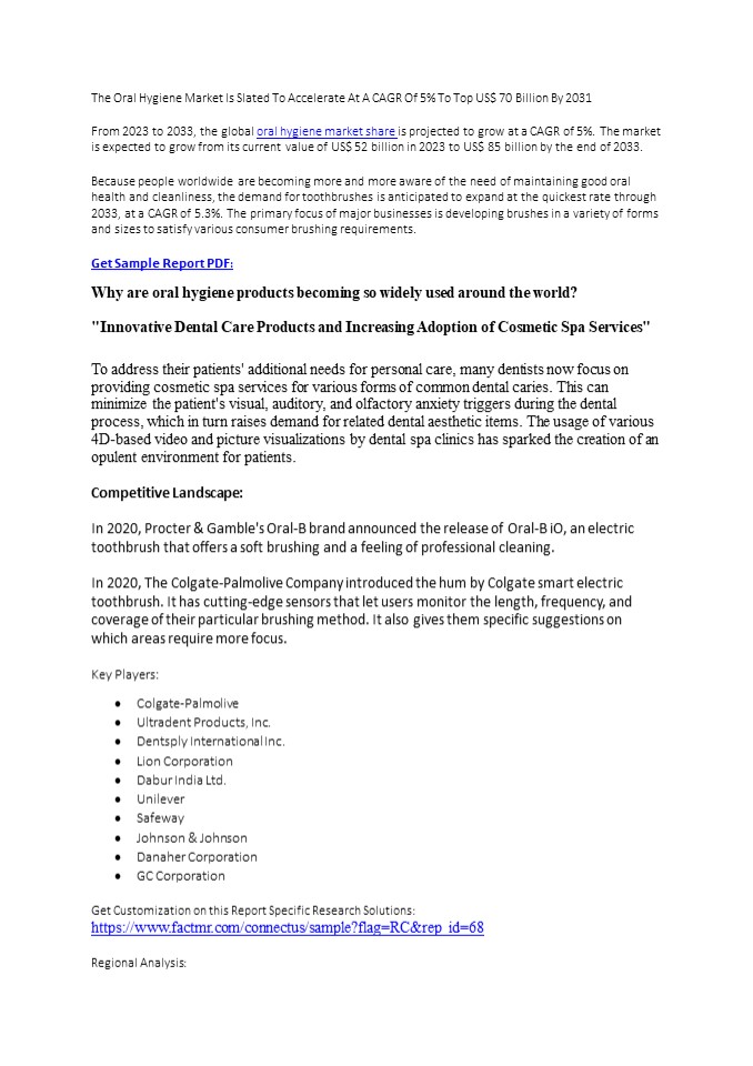 oral hygiene market (1)