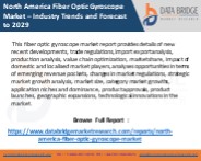 North America Fiber Optic Gyroscope Market