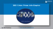 C-Arm Prices Info-Graphic