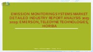 Emission Monitoring Systems market