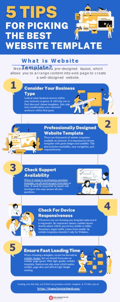 presentation player overlay