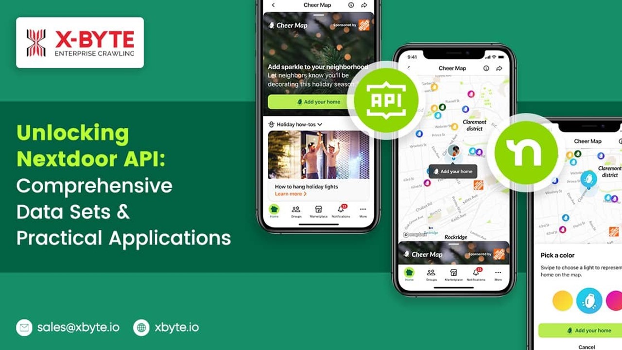 presentation player overlay