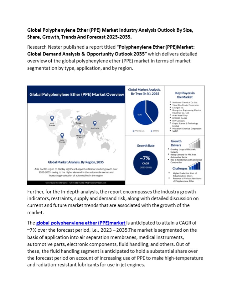 Polyphenylene Ether (PPE) Market Statistics by Top Companies 2023-2035