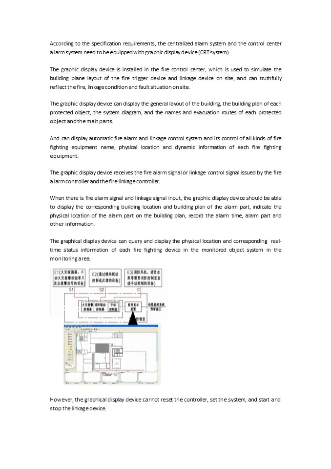 fire graphic display device