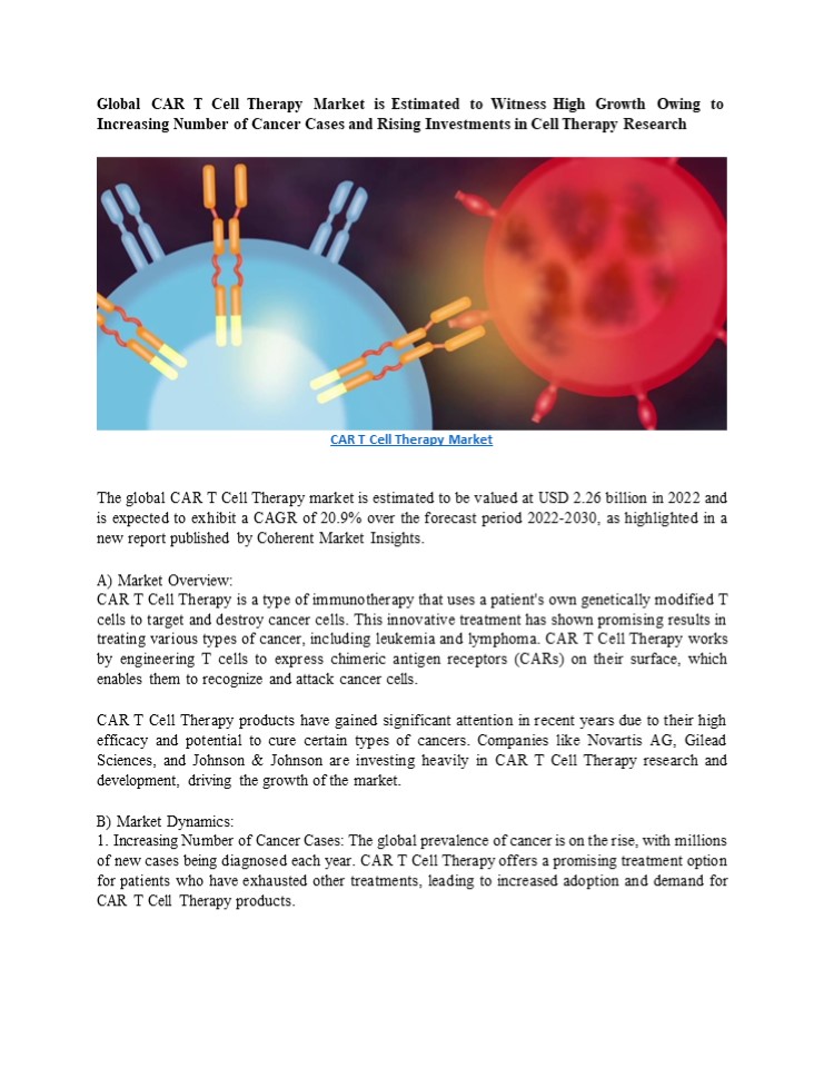 CAR T Cell Therapy Market