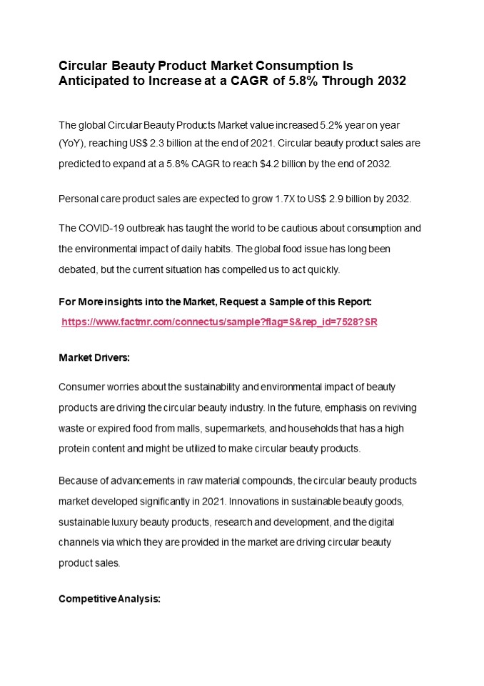 Circular Beauty Products Market