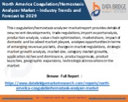 North America Coagulation Hemostasis Analyzer Market