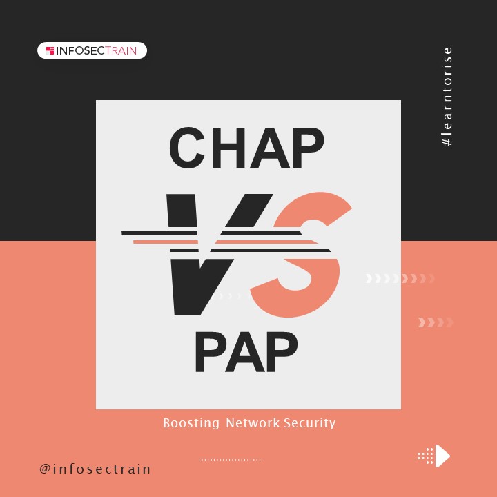 CHAP vs PAP
