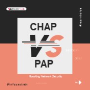 CHAP vs PAP